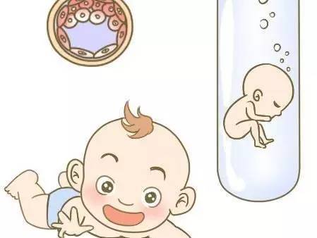 代生供卵公司生殖医学中心